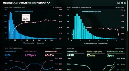Data analysis